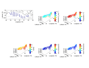 2010 RAPID Scanfish data